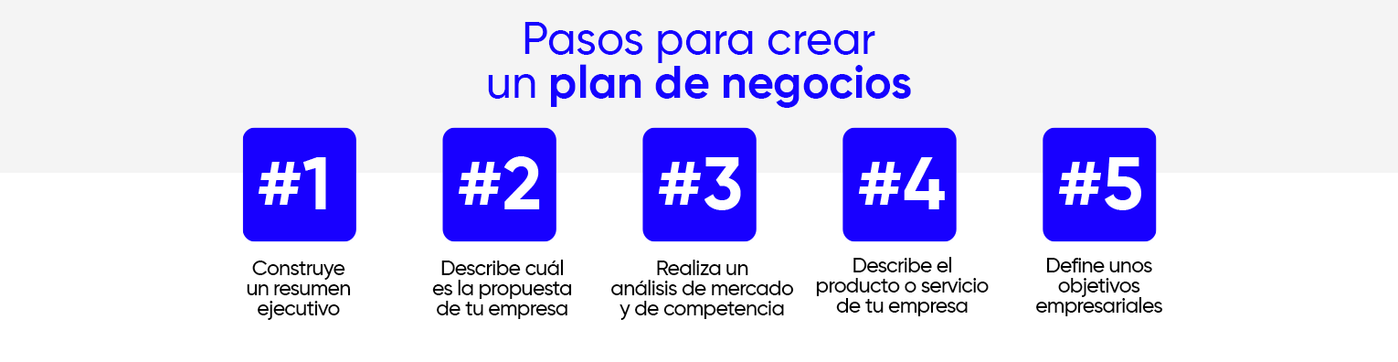 Blog Plan de Negocios (1)