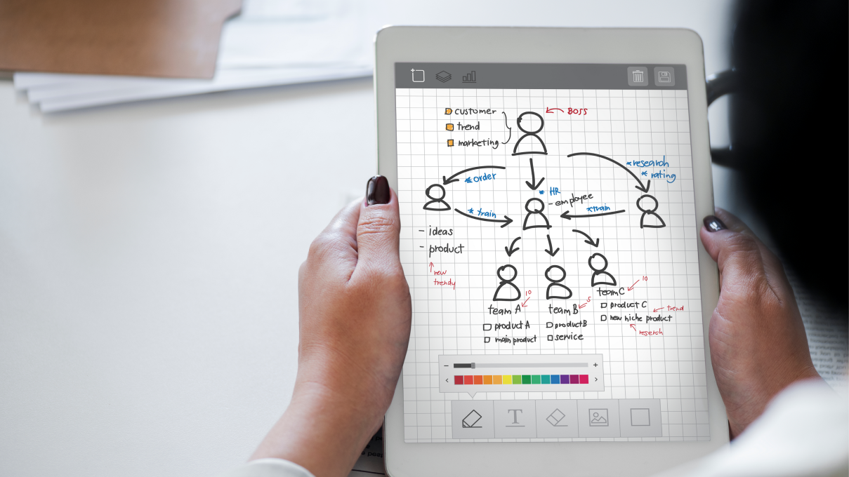 hubspot-lead-generation