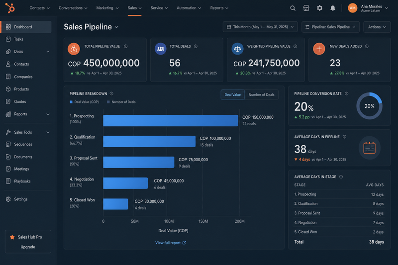 imagen-4-dashboard.png